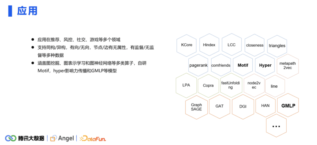 許杰：騰訊Angel Graph大規(guī)模圖計(jì)算平臺(tái)