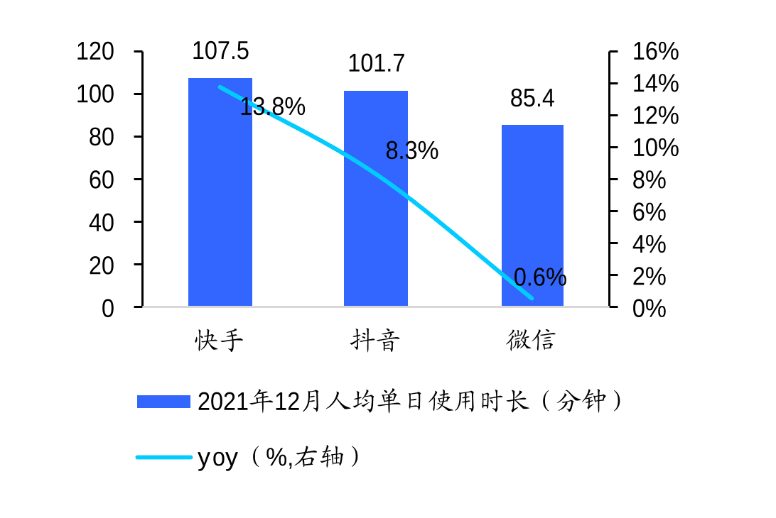 古廿：視頻號(hào)必須賺錢(qián)｜新熵