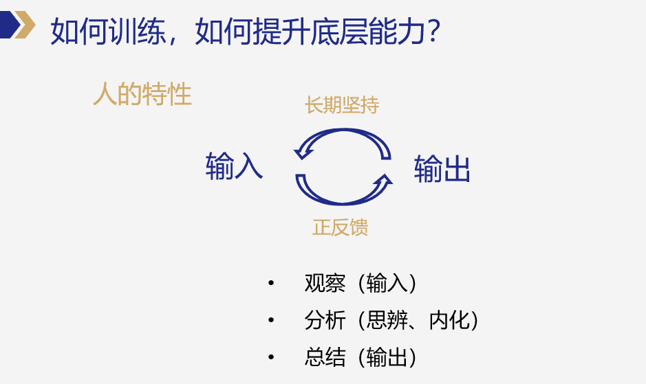 寫給廣告新人：如何快速入門廣告行業(yè)