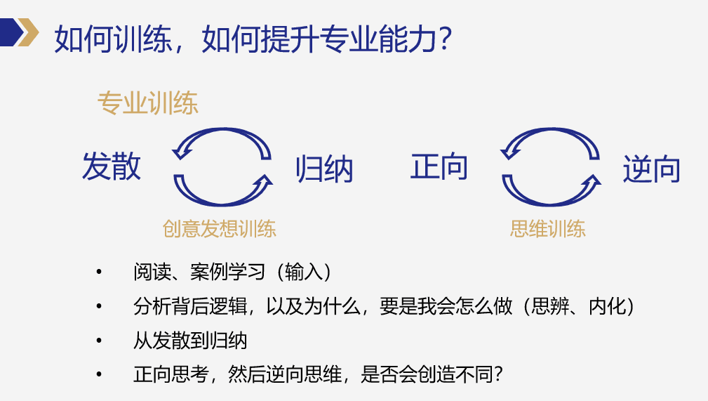 寫給廣告新人：如何快速入門廣告行業(yè)