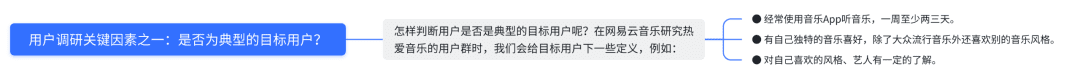 如何從0到1跑通公眾號(hào)軟文投放項(xiàng)目，為內(nèi)容質(zhì)量和投放成本負(fù)責(zé)？