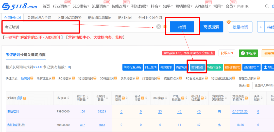 如何從0到1跑通公眾號(hào)軟文投放項(xiàng)目，為內(nèi)容質(zhì)量和投放成本負(fù)責(zé)？