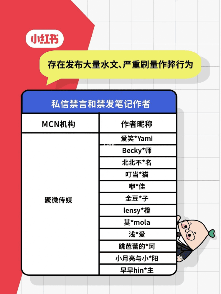 解氣！小紅書再“拔假草”，那些讓我成了大怨種的賬號全被下架