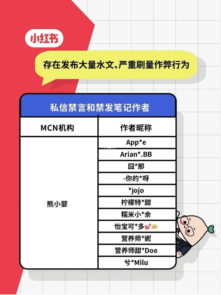 解氣！小紅書再“拔假草”，那些讓我成了大怨種的賬號全被下架