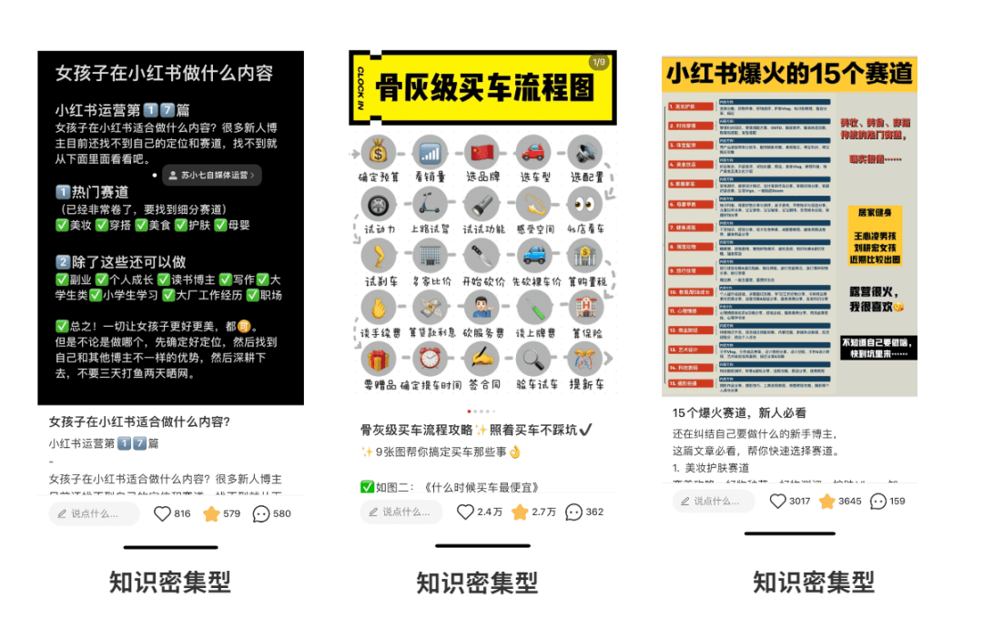 1篇筆記，互動(dòng)50萬+，小紅書高點(diǎn)擊率封面的原理是什么？【建議收藏】