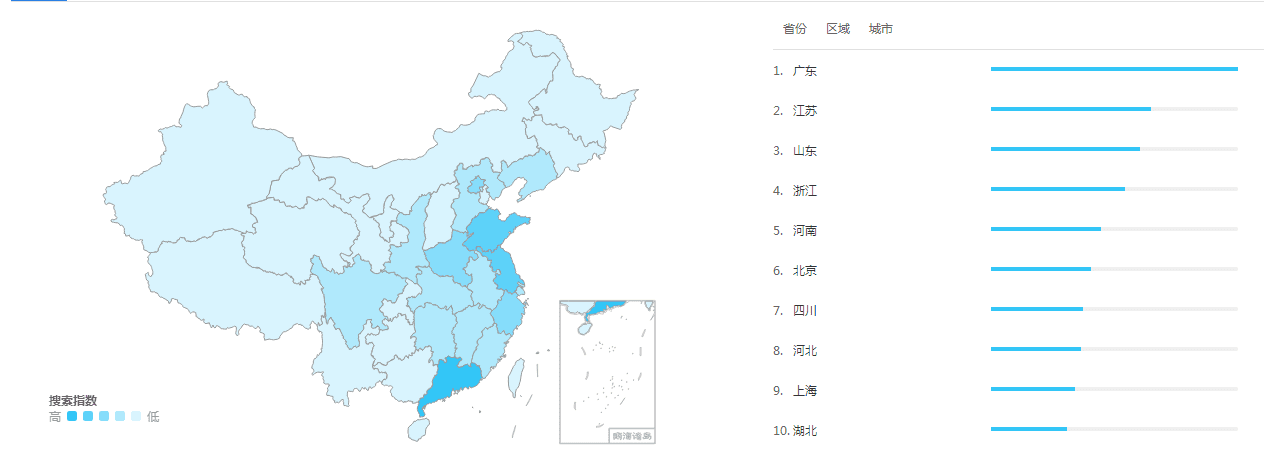 造物App競品分析