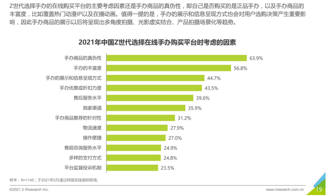 造物App競品分析