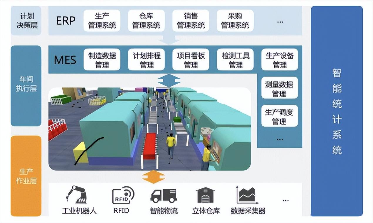 跨境電商2022：沉浮翻滾中，尋找新機(jī)會(huì)