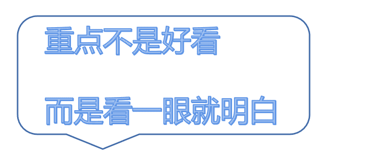 用戶感知產(chǎn)品價(jià)值的基礎(chǔ)是極低的理解成本