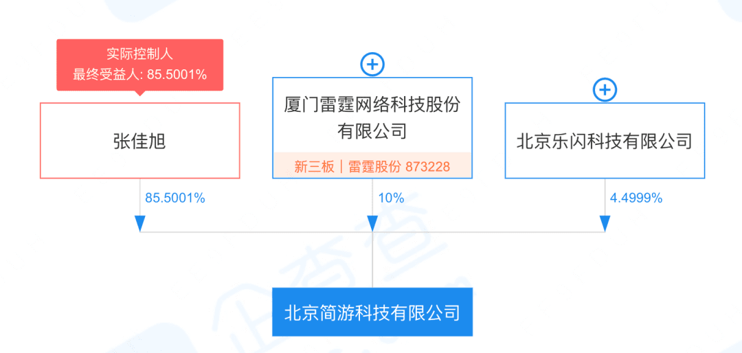 為什么“羊了個羊”這款小游戲可以引發(fā)人們的瘋狂討論