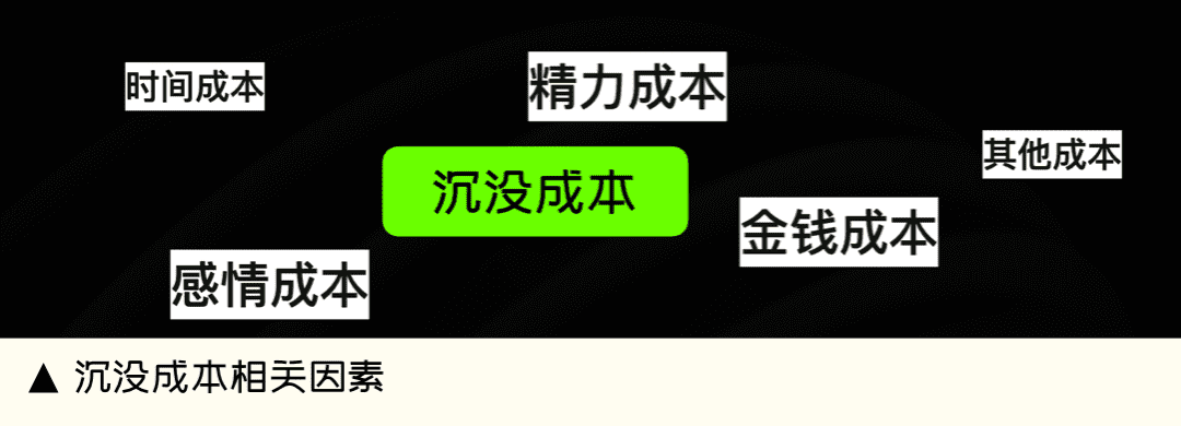 有商業(yè)價值回報的運營活動，讓羊毛黨也發(fā)光發(fā)熱