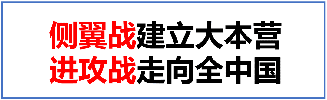 如何用5年時間，打造出50億品牌？