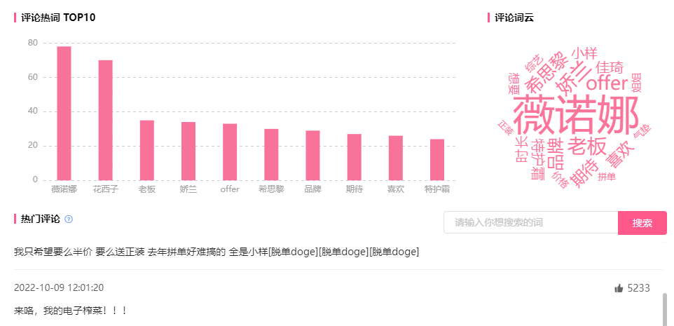 B站首戰(zhàn)雙11上線新分區(qū)，單價(jià)上千3小時(shí)竟熱銷(xiāo)1327件！