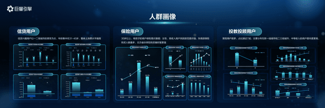 短視頻時代，金融行業(yè)如何做好線上經(jīng)營？