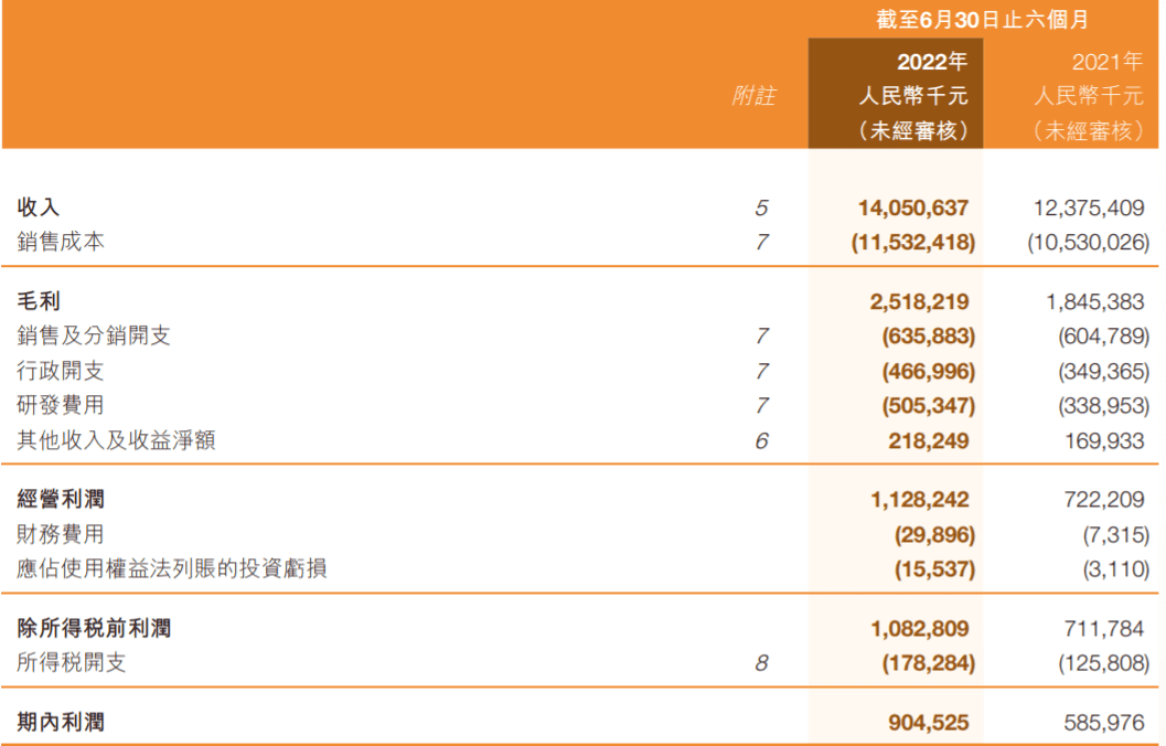 雅迪帶頭、小牛九號押注，兩輪電動車高端化的追逐和迷局