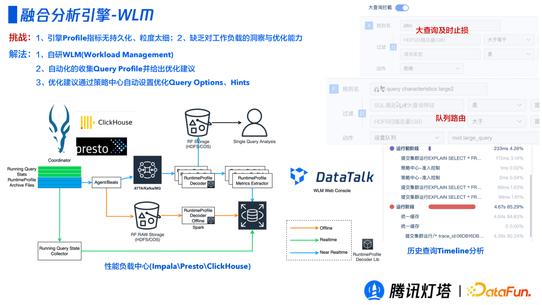 騰訊燈塔融合引擎的設(shè)計與實踐