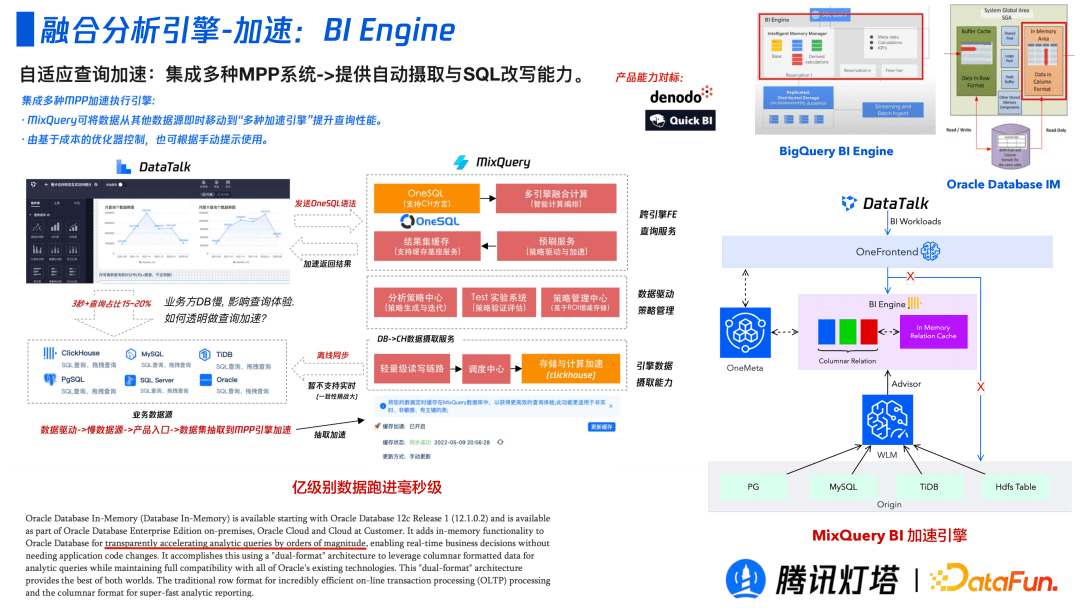 騰訊燈塔融合引擎的設(shè)計與實踐