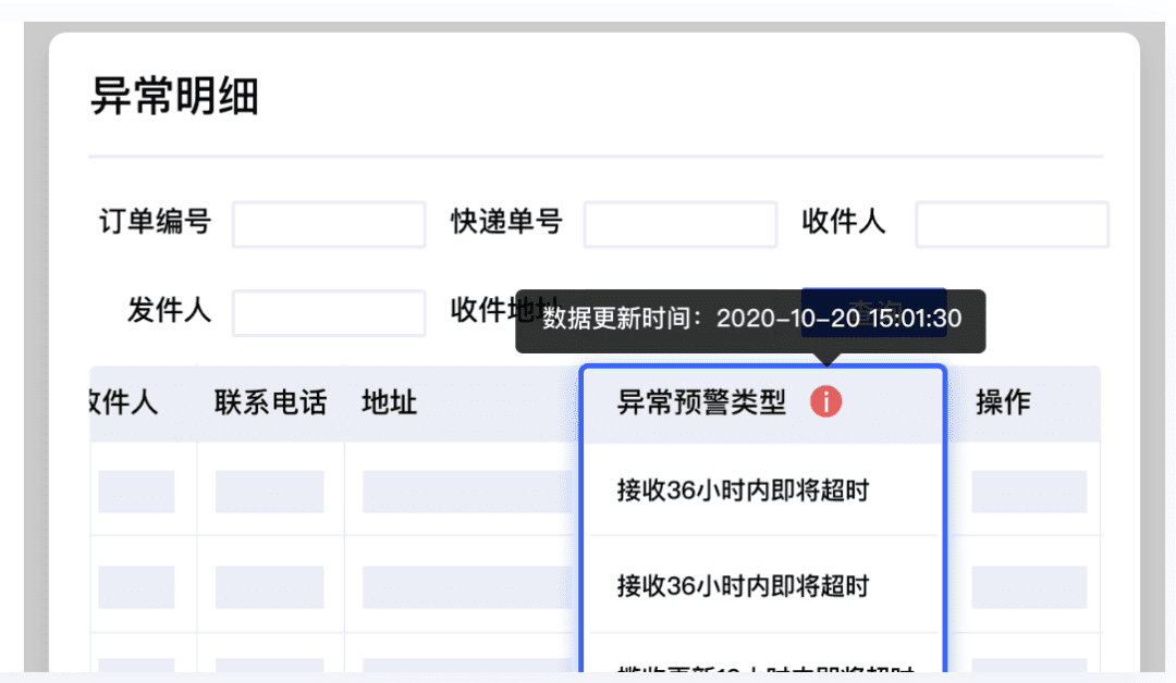 面單掃描成本從2元降到1毛，薄利的物流業(yè)怎么靠技術(shù)賺錢？