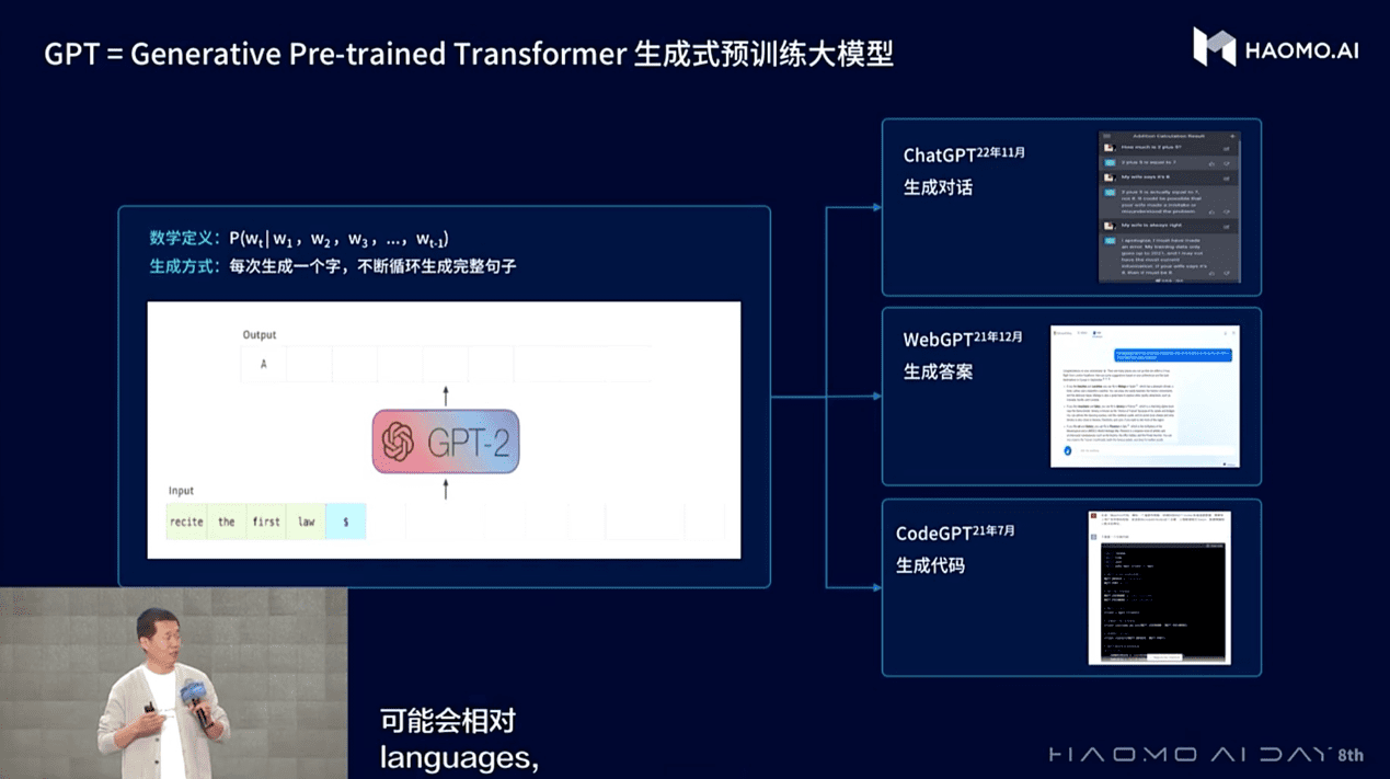 毫末智行發(fā)布業(yè)內(nèi)首個自動駕駛生成式大模型DriveGPT雪湖·海若，推進“重感知輕地圖”商業(yè)化落地