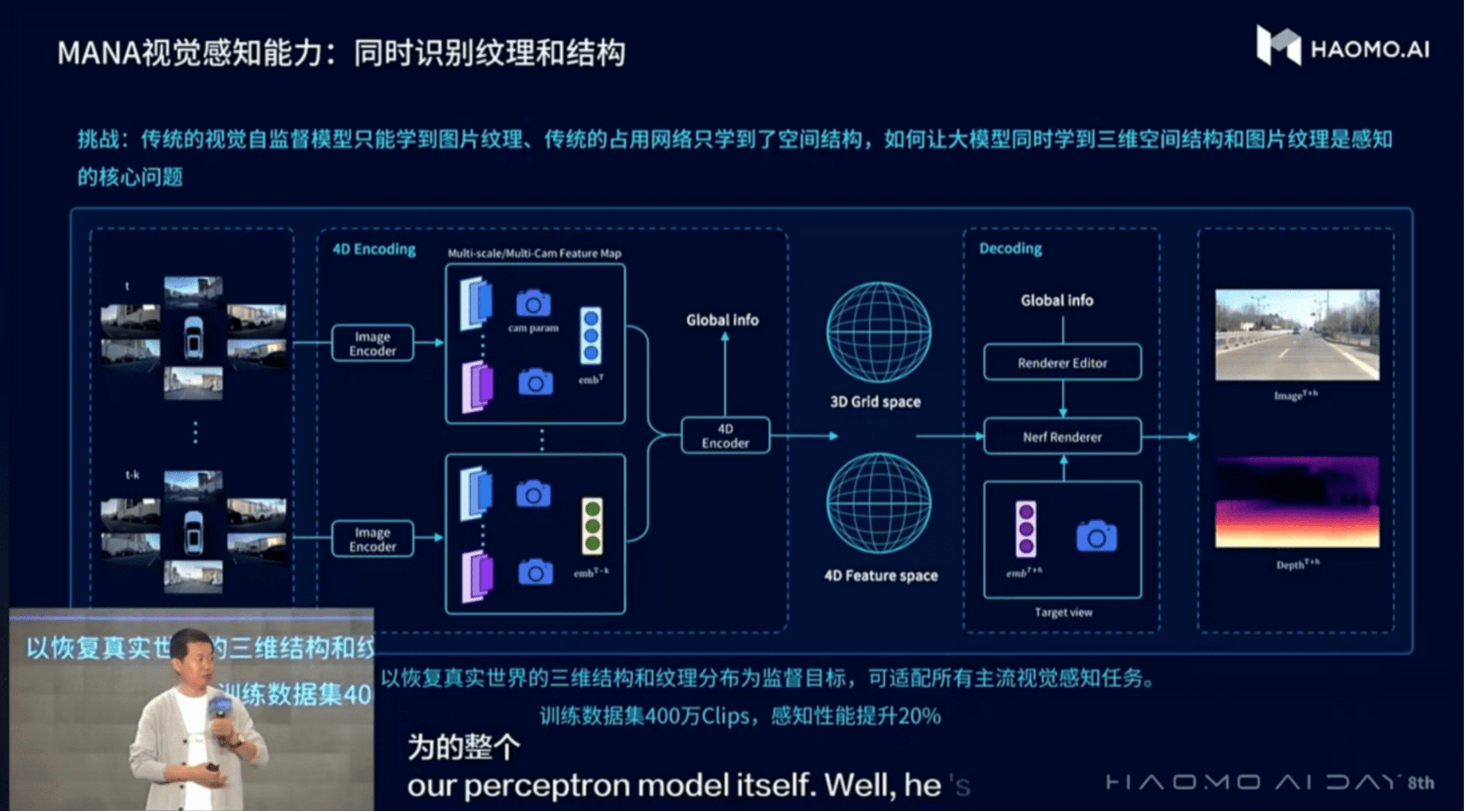 毫末智行發(fā)布業(yè)內(nèi)首個自動駕駛生成式大模型DriveGPT雪湖·海若，推進“重感知輕地圖”商業(yè)化落地