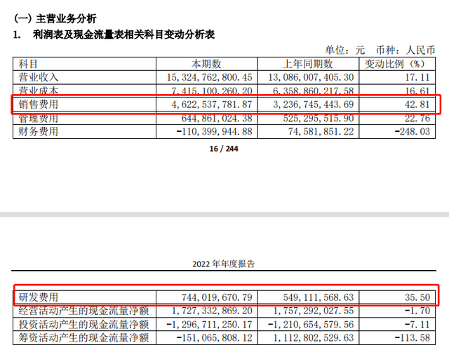 2023，掃地機(jī)器人沒有護(hù)城河