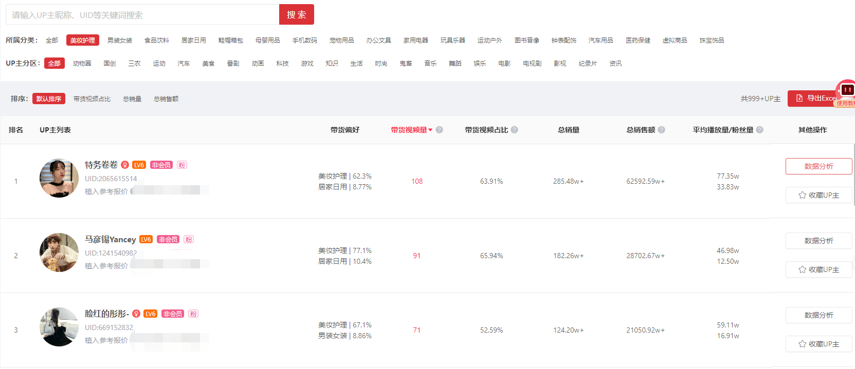 ROI超3.6！4步分析B站藍(lán)鏈帶貨核心邏輯