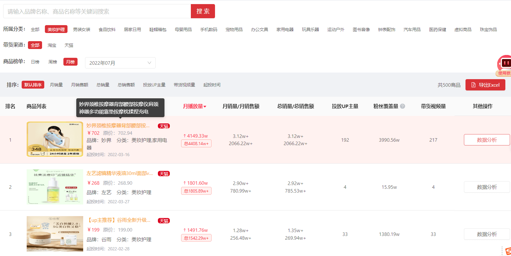 ROI超3.6！4步分析B站藍(lán)鏈帶貨核心邏輯