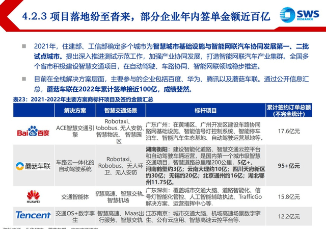 重估百度｜百度會放棄自動駕駛嗎？