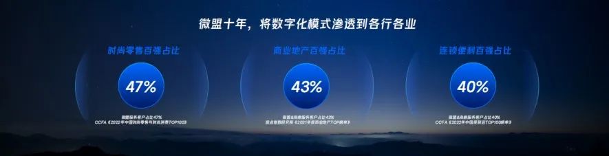 探路、尋解，SaaS企業(yè)的“中國路徑”在哪？