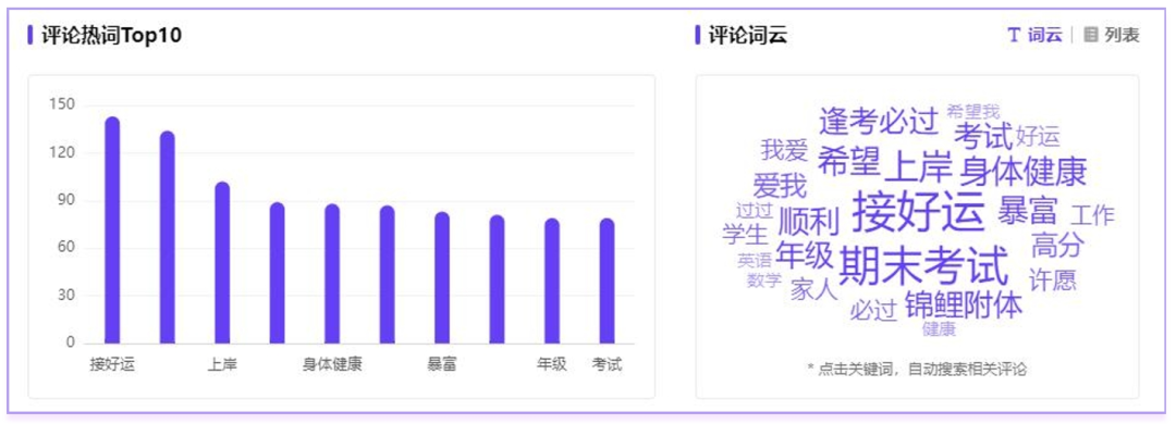 如何成為小紅書(shū)“最會(huì)送禮”的品牌？