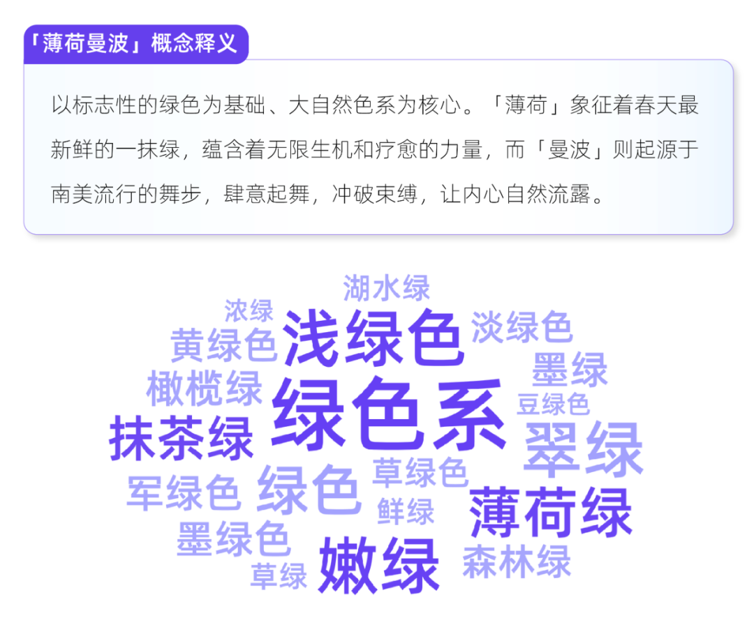 2024春日營銷方法論丨熱門行業(yè)種草三部曲