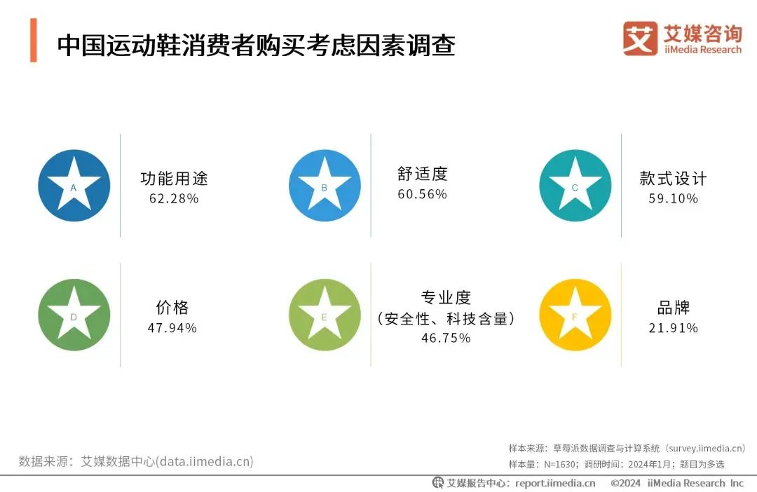 運動品牌走上“競技場”，誰抓住了奧運會上的關鍵時刻？