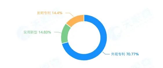 借業(yè)績利好套現(xiàn)17億港元，高德康也不看好波司登？