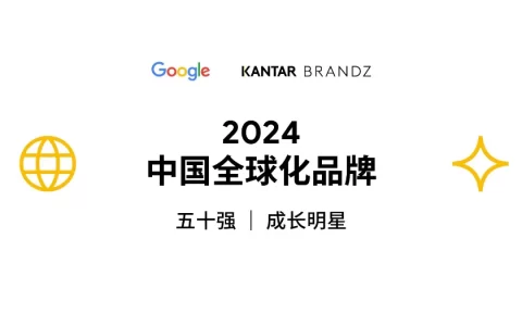 【報(bào)告解讀】2024中國全球化榜單50強(qiáng)及品牌啟示（附下載）