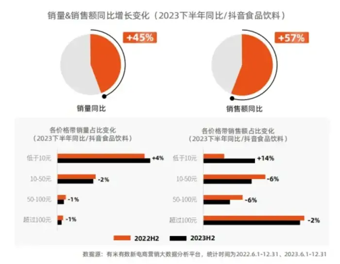 最后一個(gè)大主播，也塌房了