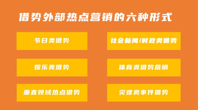 揭秘借勢營銷：價(jià)值效益、常見的六種方式、須注意的“三度”