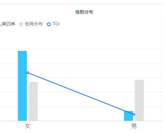 “綜藝之神”降臨，《再見(jiàn)愛(ài)人4》配得么？