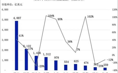 馬化騰的“相信”，民營企業(yè)家的愿力