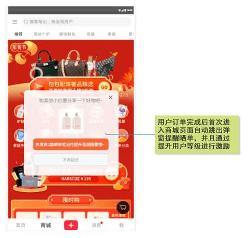 小紅書，如何開拓電商新玩法