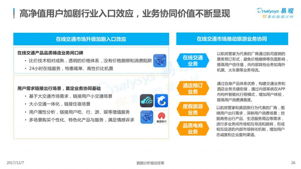 2017在線交通預(yù)訂市場專題分析