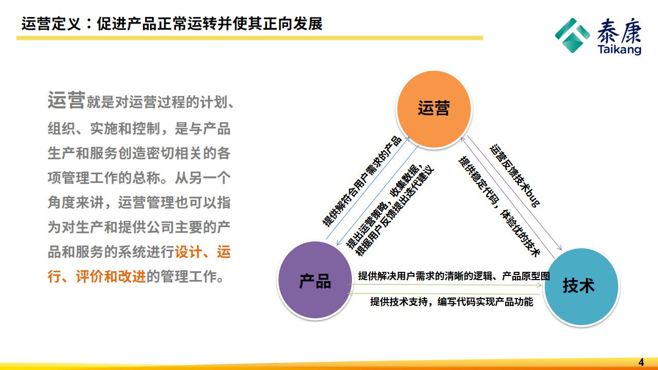 如何通過互聯(lián)網(wǎng)運營思維推動產(chǎn)品增長？