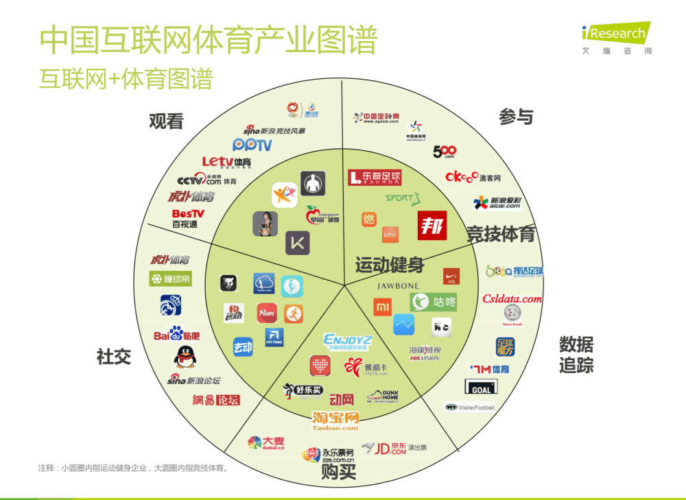 這是一篇絕無(wú)任何套路的產(chǎn)品規(guī)劃方法論