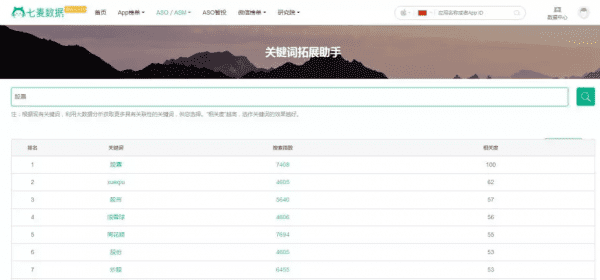我的ASO優(yōu)化成長之路之——小白在關(guān)鍵詞覆蓋上的征途