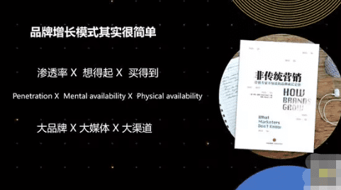 商業(yè)增長：大品牌失靈時代，用戶到底在追隨什么