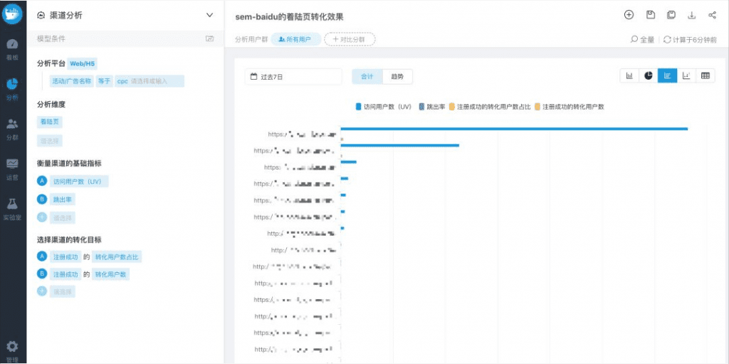 如何利用數(shù)據(jù)提升SEO效果