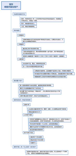 當(dāng)我們談?wù)撛鲩L黑客時，談?wù)摰氖窃鲩L背后的增長邏輯丨長文